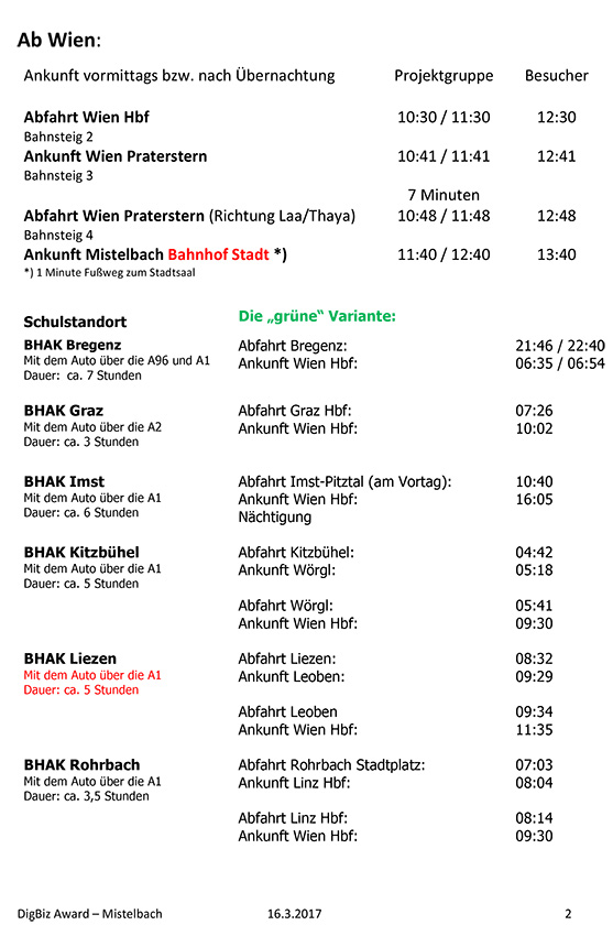 Anfahrt Digbiz